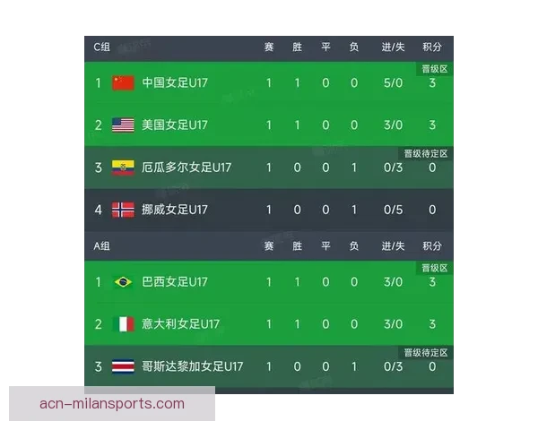 宁比U17遭霍森斯U17完胜三球比赛全程回顾与亮点解析